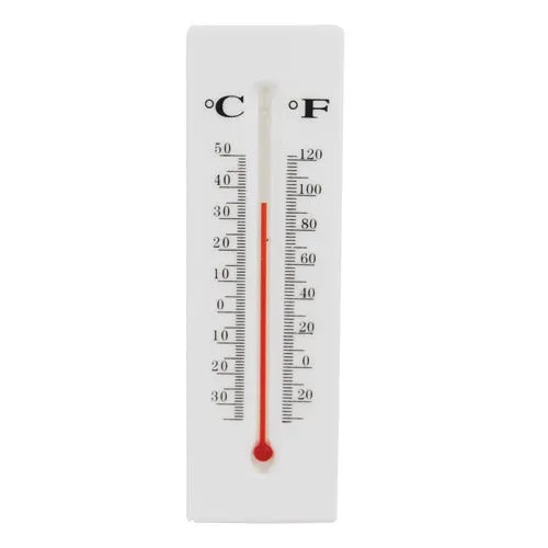 Thermometer Diversion Safe